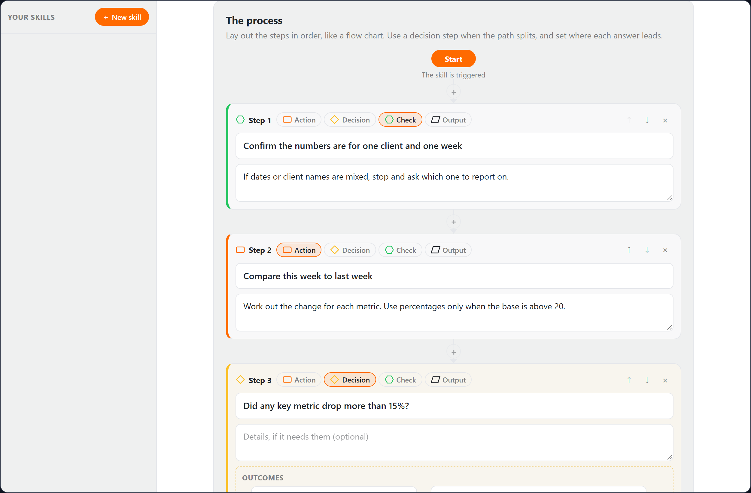 The SkillScribe process editor: numbered steps typed as a check, an action and a decision, each with a title and details, joined like a flow chart.